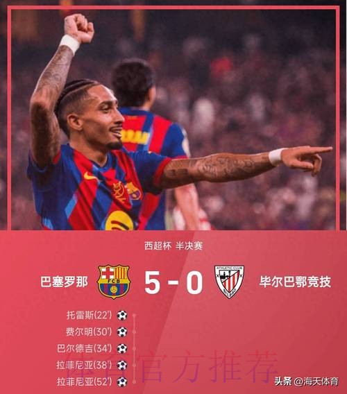 西超杯-拉菲尼亚2射1传 巴萨5-0毕巴进决赛