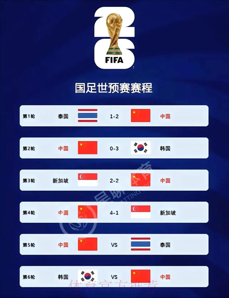 2026世界杯预测安全入口地址 2026世界杯预测安全入口地址